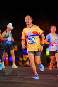 BIB: 42220, 308
                            <button type="button" onclick="openModal(21535172)" class="btn btn-primary btn-sm float-right btn-popup" data-toggle="modal" data-target=".modal-high-quality">
                        <i class="fas fa-shopping-cart"></i> Add to Cart
                    </button>
                                            <button type="button" onclick="isThisMe(21535172, true)" class="btn btn-success btn-sm float-right btn-popup btn-isme hidden" data-toggle="tooltip" data-placement="bottom" title="นี่คือรูปของคุณใช่ไหม คลิกที่นี่เพื่อเอาเข้าอัลบั้ม">
                        <i class="fas fa-plus"></i> Add to album
                    </button>
                    <button type="button" onclick="isThisMe(21535172, false)" class="btn btn-warning btn-sm float-right btn-popup btn-isnotme hidden">
                        <i class="fas fa-ban"></i> Remove from album
                    </button>